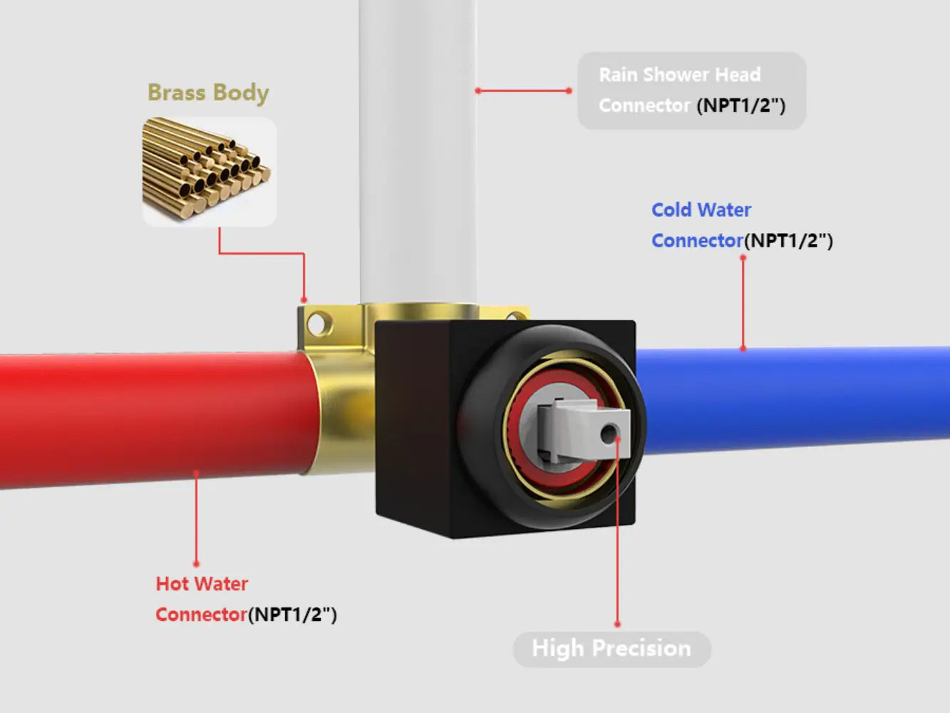 Home Improvement Essentials, essential home improvement llc, essential home improvements, home improvement essentials, LED lighting fixtures- led light fixtures, fixture led lighting, led lighting fixtures, led bulb light fixtures, Faucets &amp; shower heads- shower head that attaches to tub faucet, best bathroom faucets and shower heads, faucet shower head, shower head for tub faucet, shower head for bathtub faucet, Peel-and-stick wall tiles- peel and stick 3d wall tiles, wall tile peel and stick, wall til