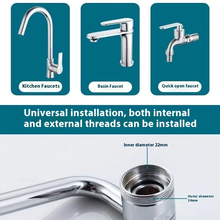 Rotatable Faucet Extension homerefit