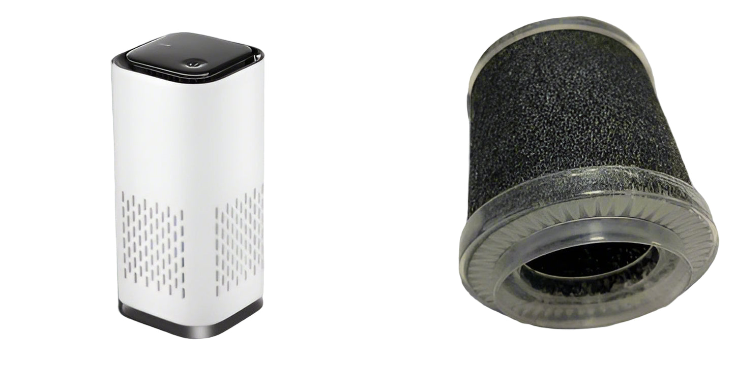 Mini Portable Car Air Purifiers