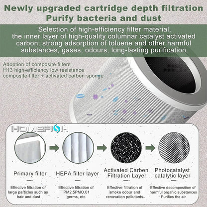Appliances & Cleaning, cleaning stainless steel appliances​, best cleaner for stainless steel appliances​, stainless appliance cleaner​, best stainless appliance cleaner​.
Portable mini washers- mini portable washers​, are portable mini washers against lease​, can you use bleach with little mini portable washers​, consumer reports on mini portable washers​, portable mini washers​
Steam cleaners- steam cleaners​, steam cleaners recalled​, steam carpet cleaners​, best steam cleaners​, best rated carpet cleane